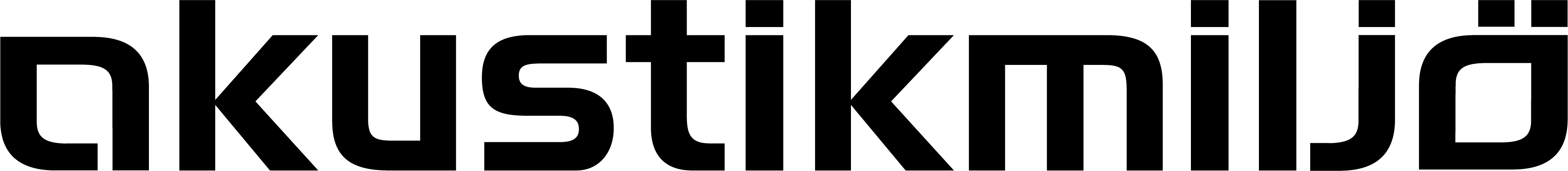 Akustikmiljö Logo Logotyp